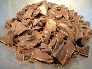 Chocolate Chunks